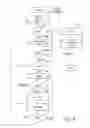 Fig. 09 - Method and system for data demultiplexing