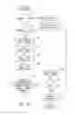 Fig. 17 - Method and system for data demultiplexing