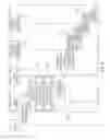 Fig. 10 - METHOD AND APPARATUS FOR LIVE-VIRTUAL-CONSTRUCTIVE INTEROPERATION