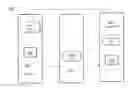 Fig. 01 - Communication and message-efficient protocol for computing the intersection between different sets of data