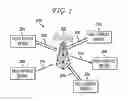 Fig. 03 - System and method for full-duplex MAC timing modifications