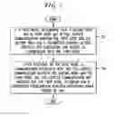Fig. 08 - System and method for full-duplex MAC timing modifications