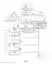 Fig. 08 - Simultaneous uninterrupted media play and call management