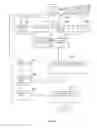 Fig. 09 - Simultaneous uninterrupted media play and call management
