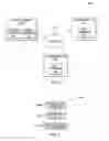 Fig. 02 - SECURE CALLER IDENTIFICATION USING A PROFILE