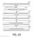 Fig. 07 - METHOD, SYSTEM AND ELECTRONIC DEVICE FOR REMOTELY RECORDING AND AUTHENTICATING ASSOCIATED RECORDED FILES