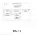 Fig. 32 - METHOD, SYSTEM AND ELECTRONIC DEVICE FOR REMOTELY RECORDING AND AUTHENTICATING ASSOCIATED RECORDED FILES