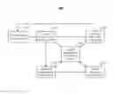 Fig. 01 - METHOD AND SYSTEM FOR GENERATING STAFFING REQUIREMENTS FOR DEFERRED WORK IN A CONTACT CENTER ENVIRONMENT