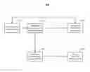 Fig. 01 - METHOD AND SYSTEM FOR GENERATING STAFFING REQUIREMENTS FOR DEFERRED WORK IN A CONTACT CENTER ENVIRONMENT