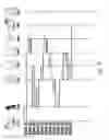 Fig. 71 - Methods and systems for data transfer and campaign management