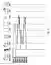 Fig. 73 - Methods and systems for data transfer and campaign management