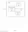 Fig. 03 - System and method for managing resource selection in an enterprise