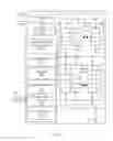 Fig. 04 - System and method for managing resource selection in an enterprise
