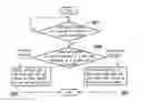 Fig. 01 - Telephone and audio controlling method thereof