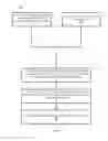 Fig. 03 - Mobile device push notification using mobile application usage history