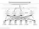 Fig. 01 - TECHNIQUES FOR MESSAGE AGGREGATOR TESTING AND SELECTION
