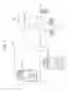 Fig. 02 - DISTRIBUTION SWITCHING DEVICE