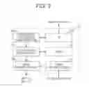 Fig. 03 - DISTRIBUTION SWITCHING DEVICE