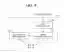 Fig. 09 - DISTRIBUTION SWITCHING DEVICE