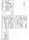 Fig. 06 - Information processing apparatus for managing setting values of client device, method of controlling the same, and storage medium