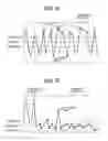Fig. 05 - Processing image read by overlapping adjacent line sensors by detecting frequency of density variations in seam-read image and synthesizing seam-read images based on detection result to form seam image