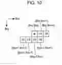 Fig. 11 - PRINTING APPARATUS, PRINTING METHOD, PROGRAM, AND IMAGE PROCESSING APPARATUS