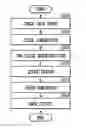 Fig. 01 - Image processing apparatus, image processing method, and storage medium