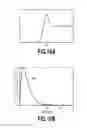 Fig. 11 - Image processing apparatus, image processing method, and storage medium