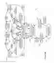 Fig. 20 - SELECTION OF MULTIPLE IMAGES