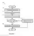 Fig. 34 - SELECTION OF MULTIPLE IMAGES