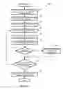 Fig. 43 - SELECTION OF MULTIPLE IMAGES