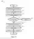 Fig. 50 - SELECTION OF MULTIPLE IMAGES