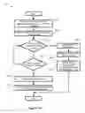 Fig. 53 - SELECTION OF MULTIPLE IMAGES