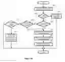 Fig. 83 - SELECTION OF MULTIPLE IMAGES