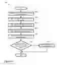 Fig. 88 - SELECTION OF MULTIPLE IMAGES