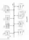 Fig. 99 - SELECTION OF MULTIPLE IMAGES