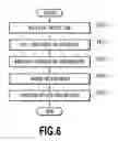 Fig. 07 - Image processing apparatus configured to perform smoothing based on analysis of PDL data, and storage medium storing program therefor