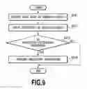Fig. 10 - Image processing apparatus configured to perform smoothing based on analysis of PDL data, and storage medium storing program therefor