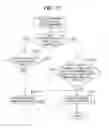 Fig. 11 - Image processing system that performs reading and transmitting process of original image, method of controlling image processing system, and storage medium