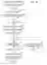 Fig. 15 - Image processing apparatus, data registration method, and data registration program