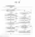 Fig. 17 - Image processing apparatus, data registration method, and data registration program
