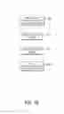 Fig. 19 - Intrapersonal data communication systems