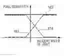 Fig. 01 - IMAGING DEVICE, RANGING DEVICE AND IMAGING APPARATUS