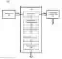 Fig. 01 - Camera configuration in a camera system accelerator architecture