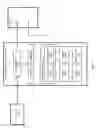 Fig. 06 - Camera configuration in a camera system accelerator architecture