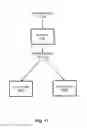 Fig. 16 - Camera configuration in a camera system accelerator architecture