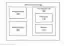 Fig. 01 - Conversion between aspect ratios in camera