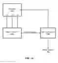 Fig. 14 - Camera system transmission in bandwidth constrained environments