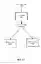 Fig. 16 - Camera system transmission in bandwidth constrained environments