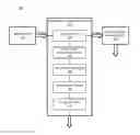 Fig. 01 - Camera system dual-encoder architecture